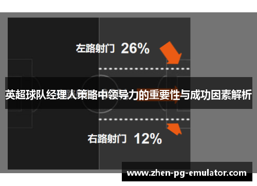 英超球队经理人策略中领导力的重要性与成功因素解析
