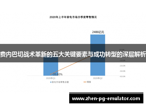 费内巴切战术革新的五大关键要素与成功转型的深层解析