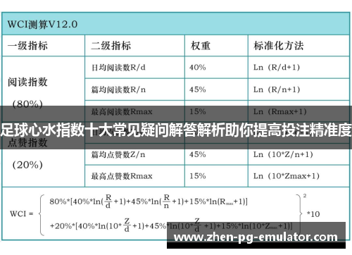 足球心水指数十大常见疑问解答解析助你提高投注精准度 足球心水指数十大常见疑问解答解析助你提高投注精准度