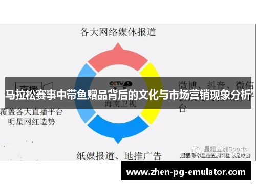 马拉松赛事中带鱼赠品背后的文化与市场营销现象分析