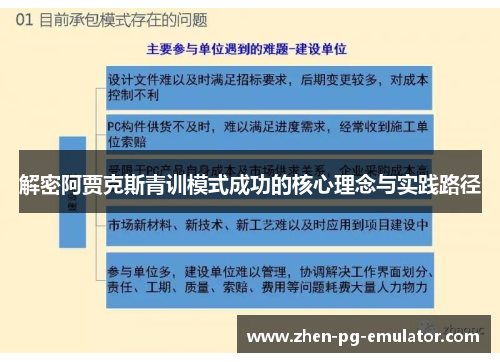 解密阿贾克斯青训模式成功的核心理念与实践路径
