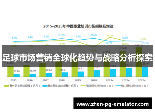 足球市场营销全球化趋势与战略分析探索