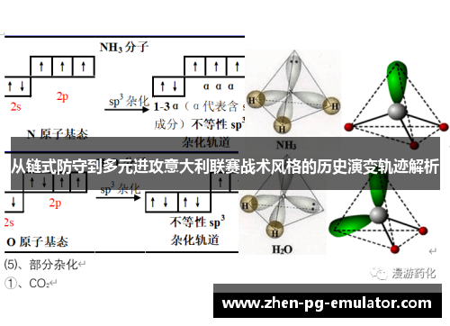 从链式防守到多元进攻意大利联赛战术风格的历史演变轨迹解析