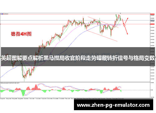 英超图解要点解析黑马搅局收官阶段走势暗藏转折信号与格局变数 英超图解要点解析黑马搅局收官阶段走势暗藏转折信号与格局变数